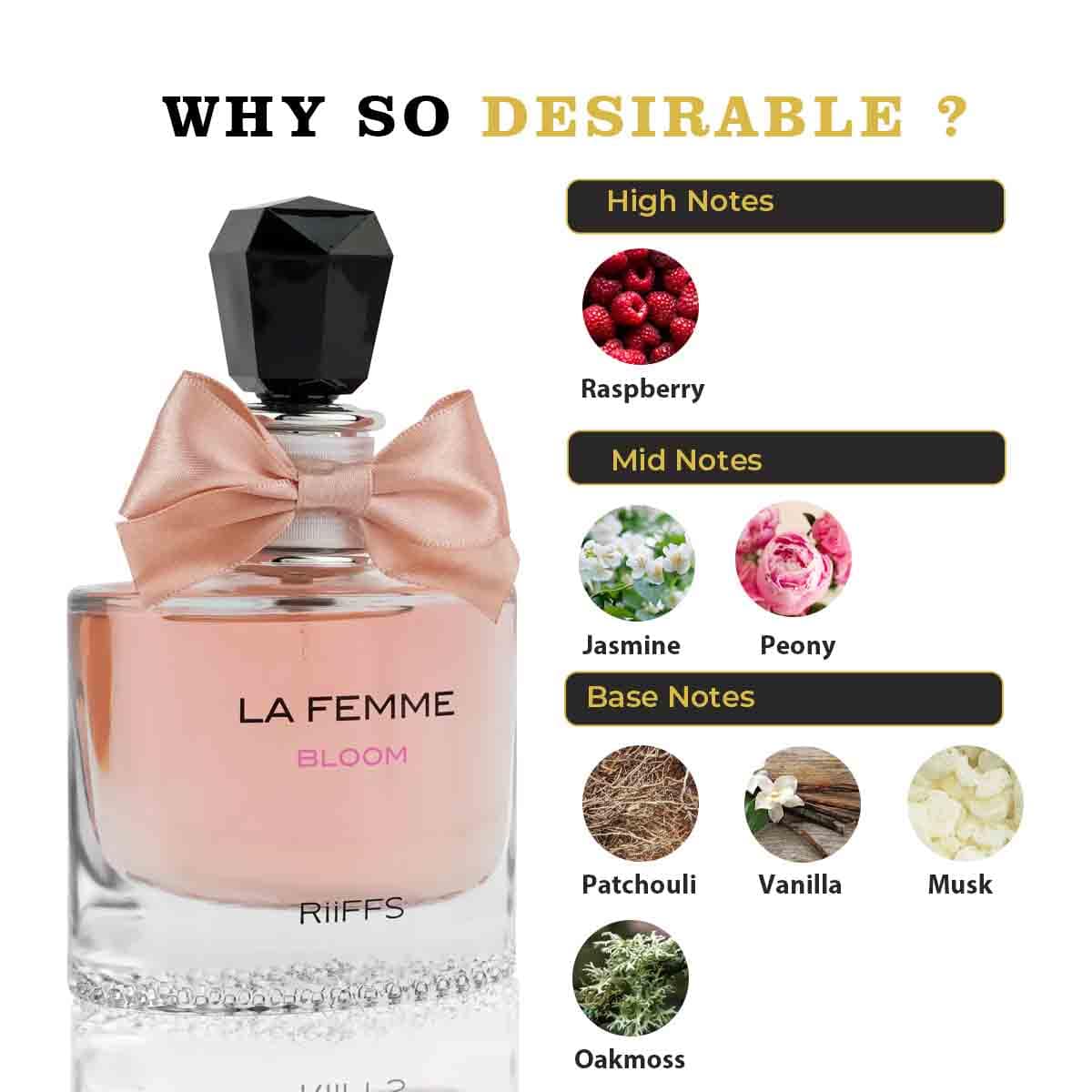 La Femme Bloom Eau De Parfum 100ml by Riiffs