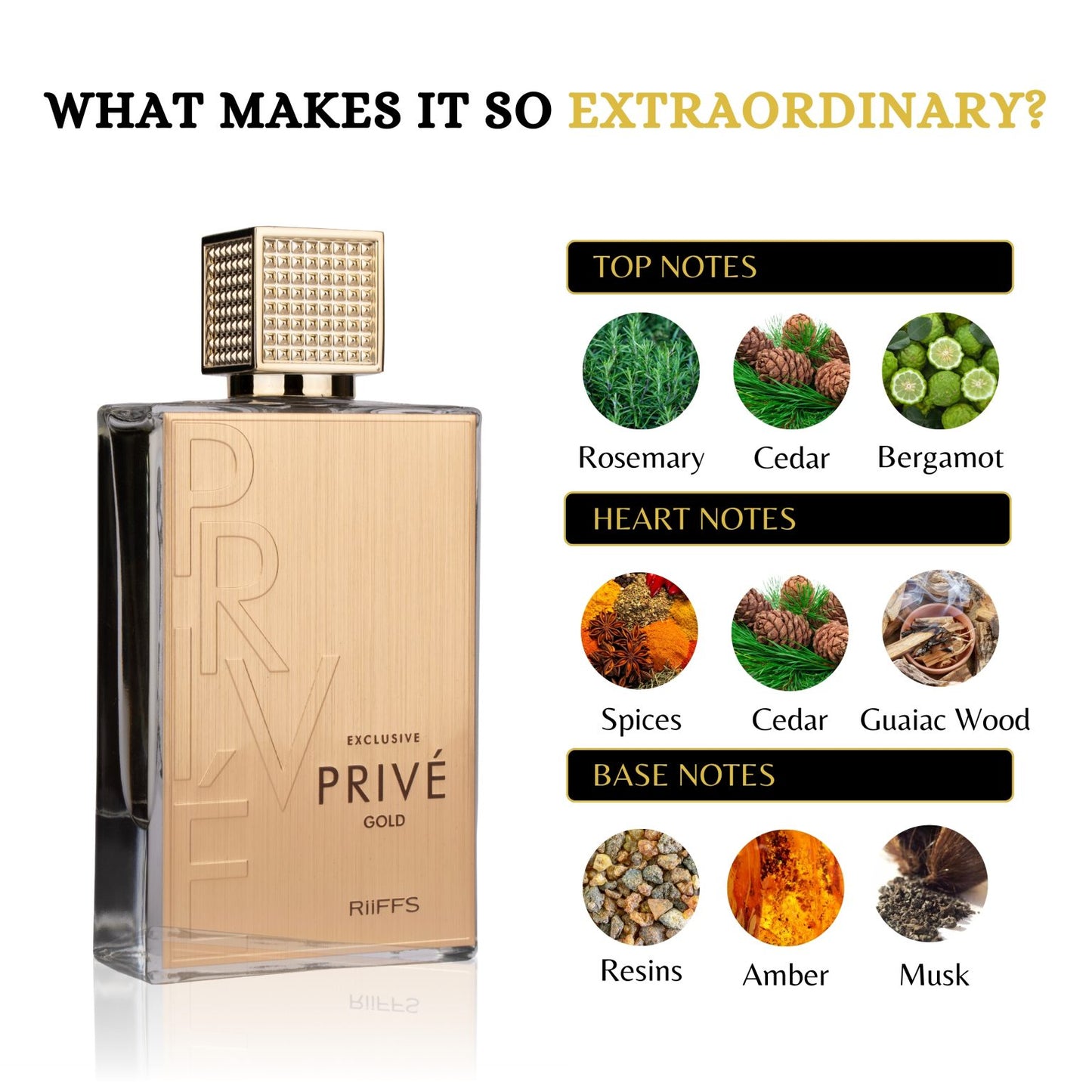 RIFFS Exclusive Prive Gold Eau de Parfum 80ml is a luxurious unisex fragrance