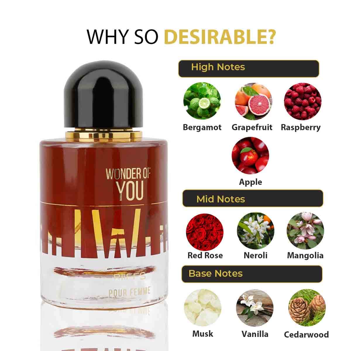 Wonder of You Pour Femme Eau de Parfum for Women - Luxurious Fragrance with Elegant Design